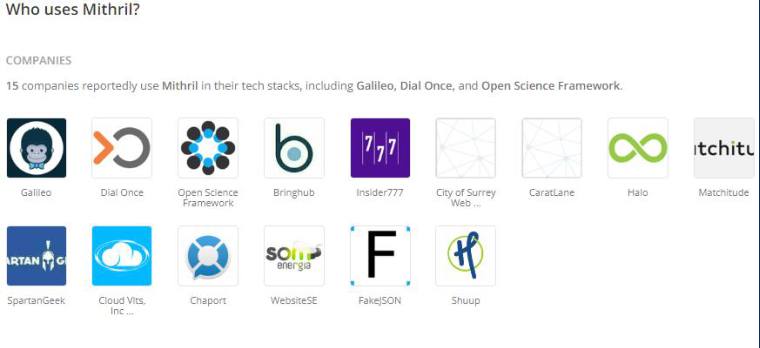 Companies using Mirthril