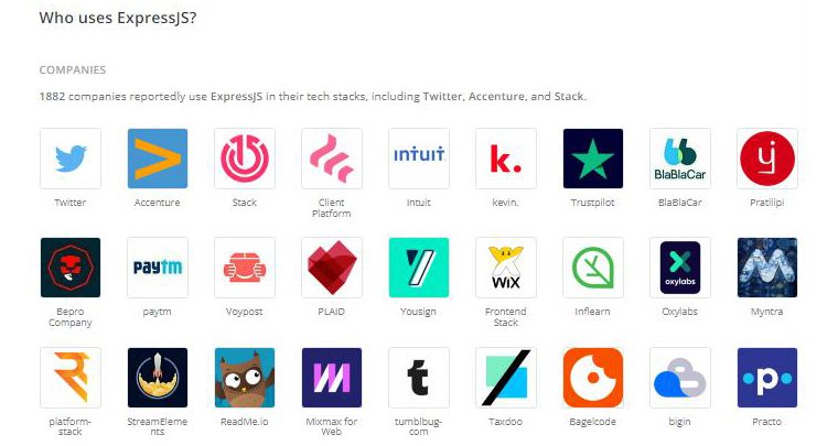 Companies using Express JS
