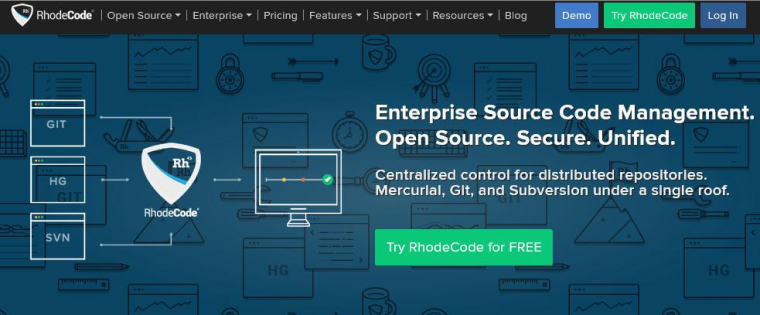 Rhodecode 