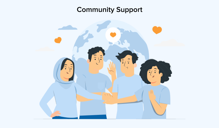 Community Support