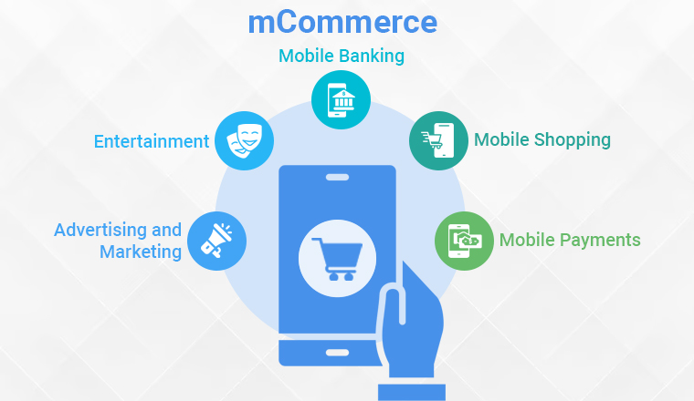 mCommerce