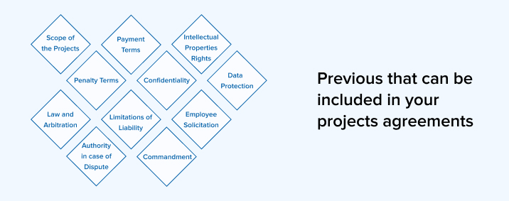 Provisions that can be included in your Project Agreements as a precautionary move