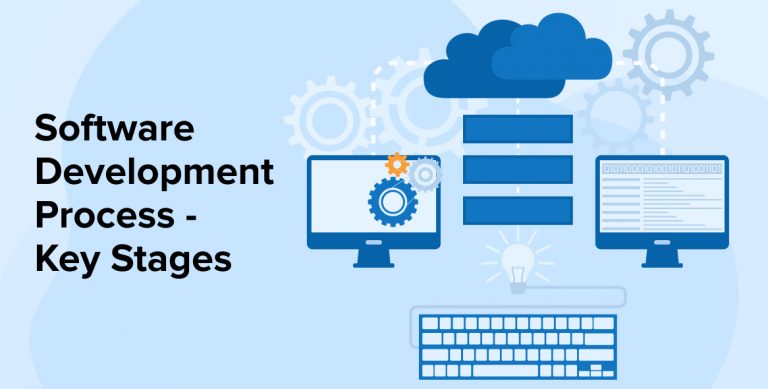 SOFTWARE DEVELOPMENT PROCESS – KEY STAGES