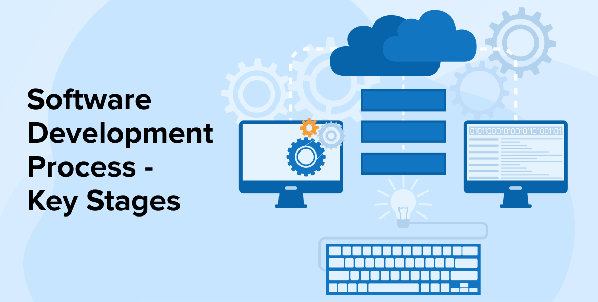 Software Development Process – Key Stages