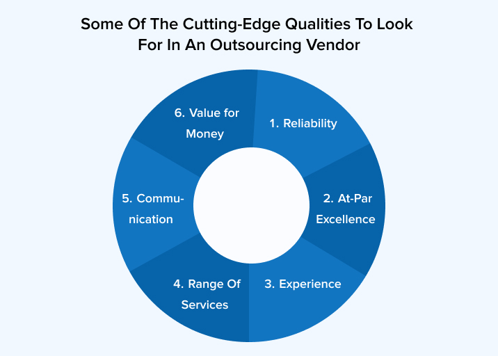 Some of the Cutting-edge Qualities to Look for in an Outsourcing Vendor