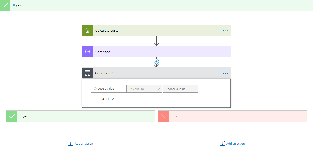 Compose operation