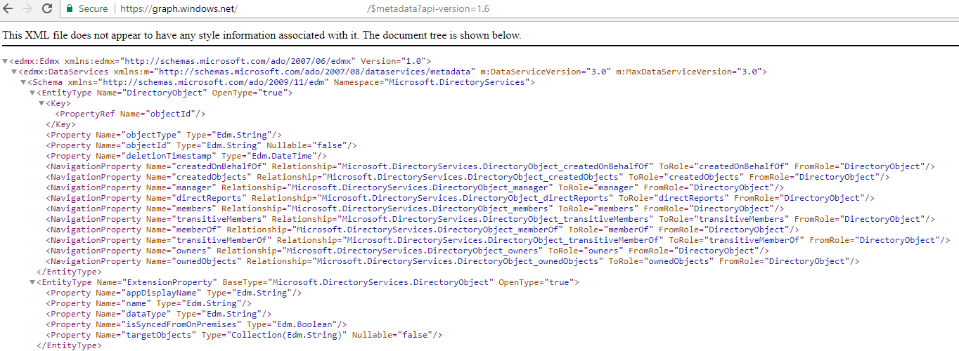 Graph API metadata