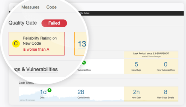 SonarQube analysis